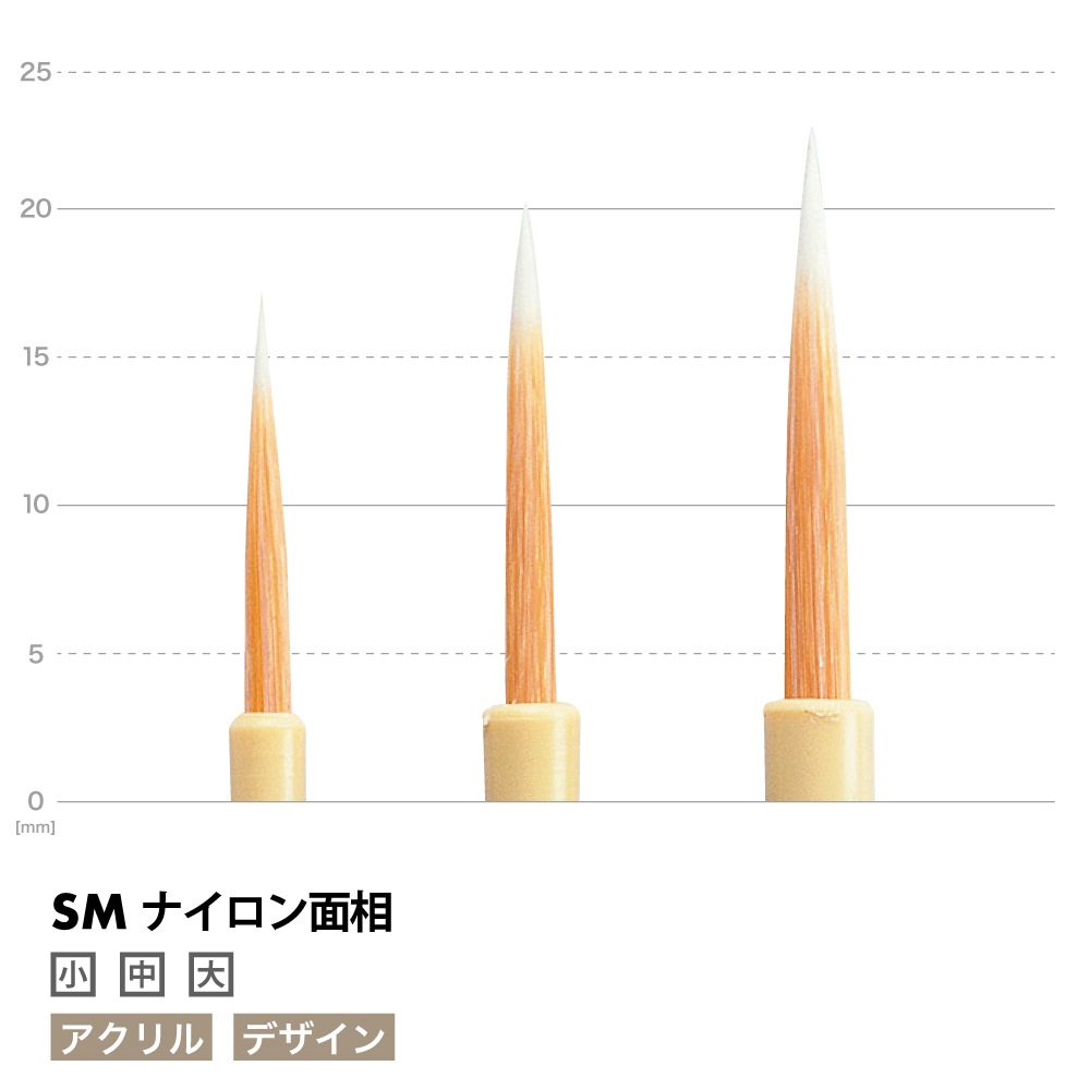 [namura -ナムラ-]　SM [ナイロン面相]