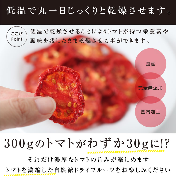 �ڹ񻺡ۥɥ饤�ե롼�� �ȥޥ� 30g �����Ի��� ̵ź��