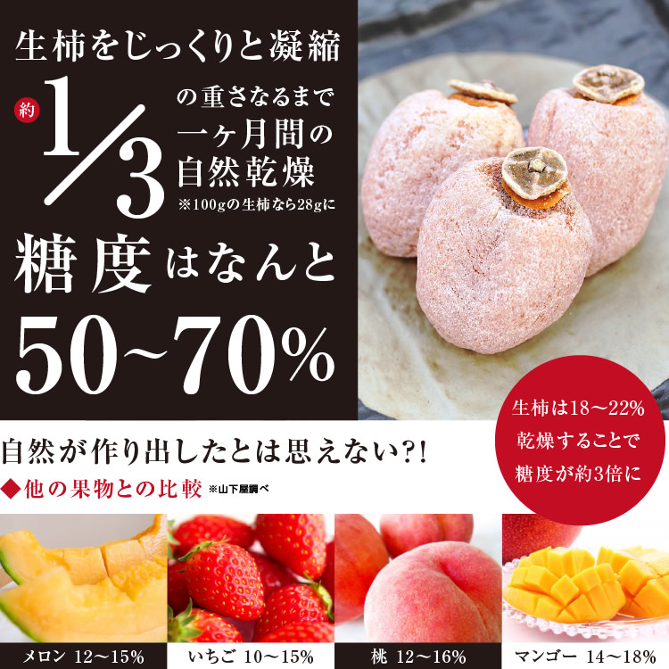 ������̵����Ĺ��� ���ĳ��ʴ������� ��� 300g ��������