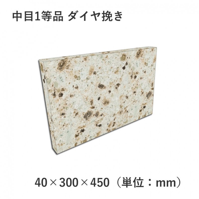 ����1���� �������Ԥ� 40��300��450