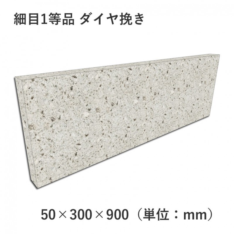 ����1���� �������Ԥ� 50��300��900