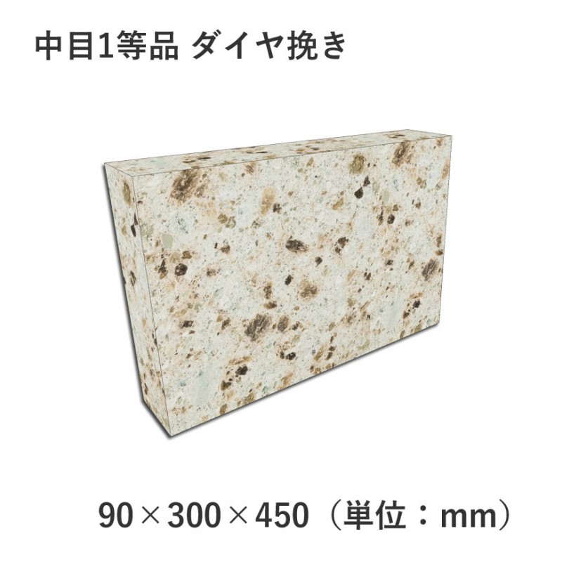 ����1���� �������Ԥ� 90��300��450