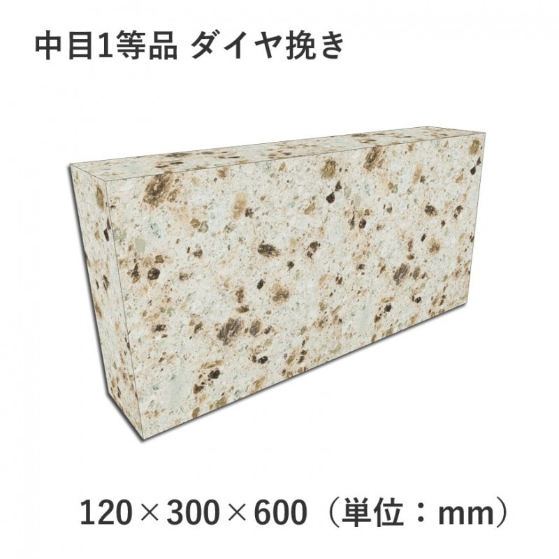 ����1���� �������Ԥ� 120��300��600