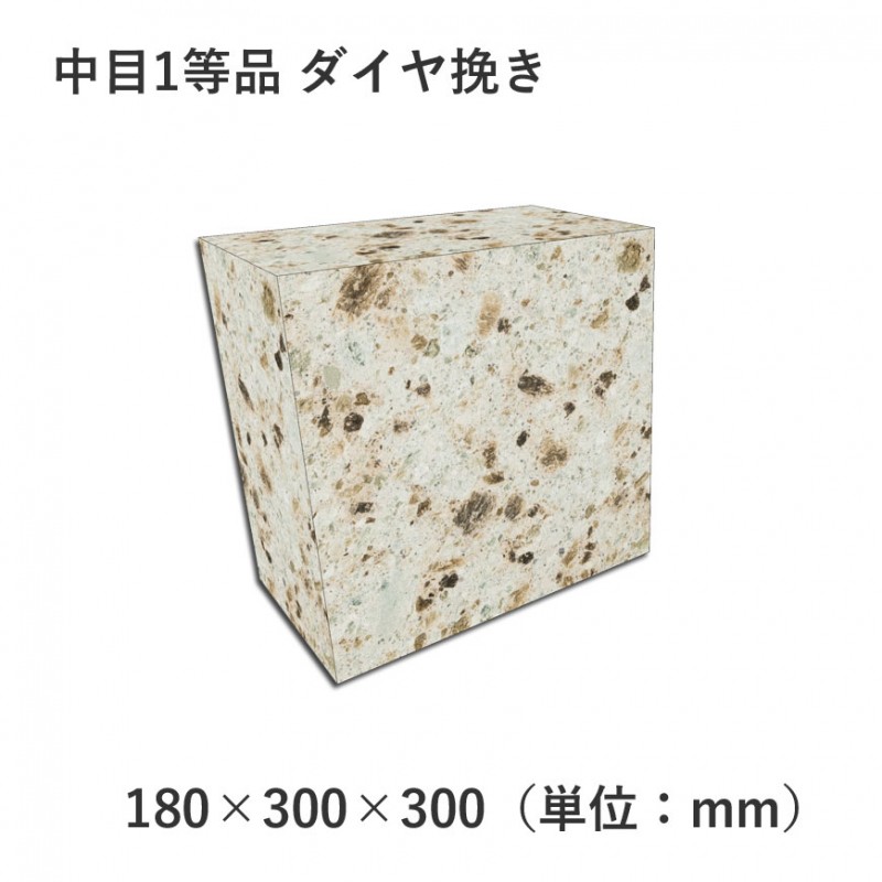 ����1���� �������Ԥ� 180��300��300