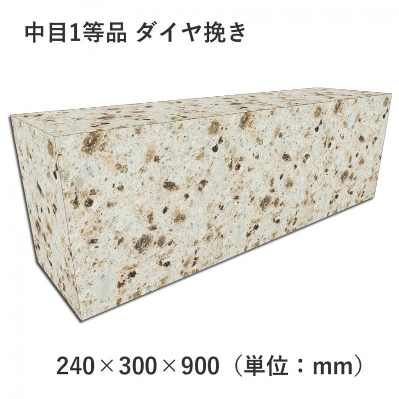 ����1���� �������Ԥ� 240��300��900