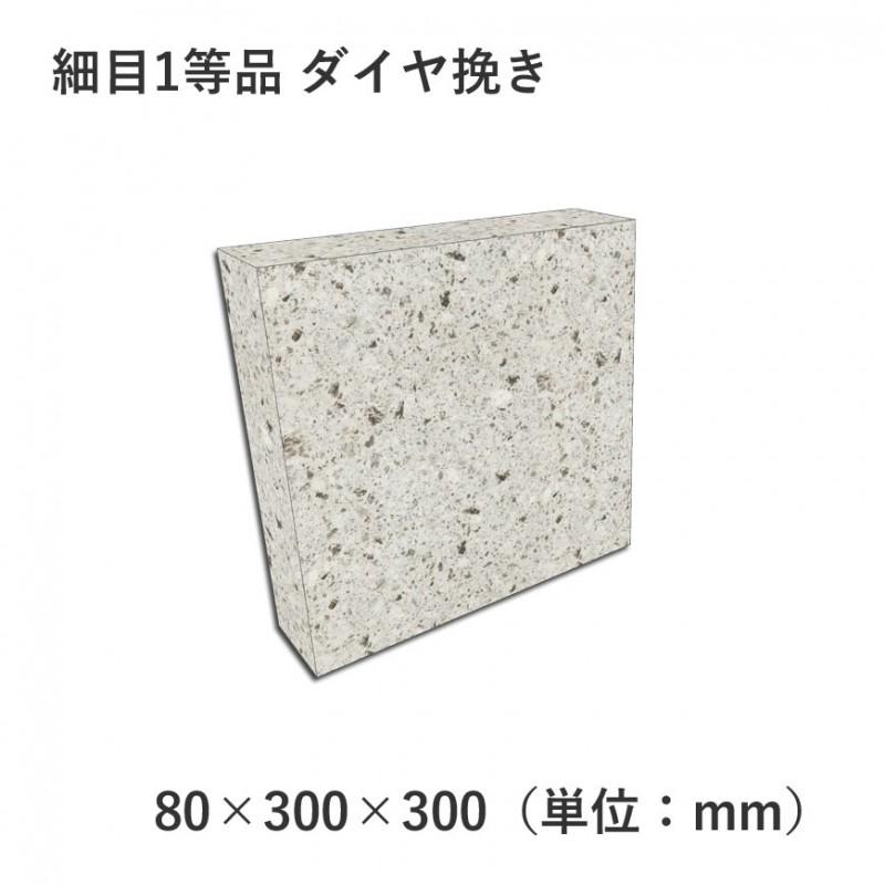 ����1���� �������Ԥ� 80��300��300