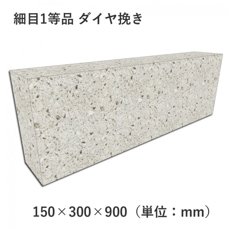 ����1���� �������Ԥ� 150��300��900