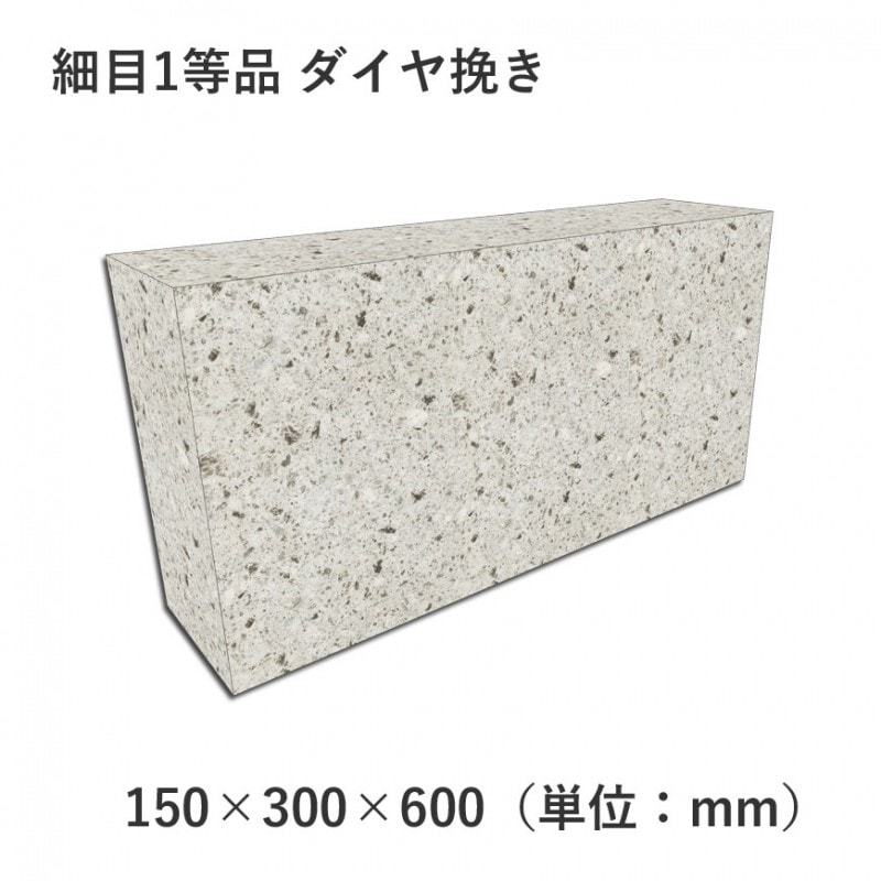 ����1���� �������Ԥ� 150��300��600