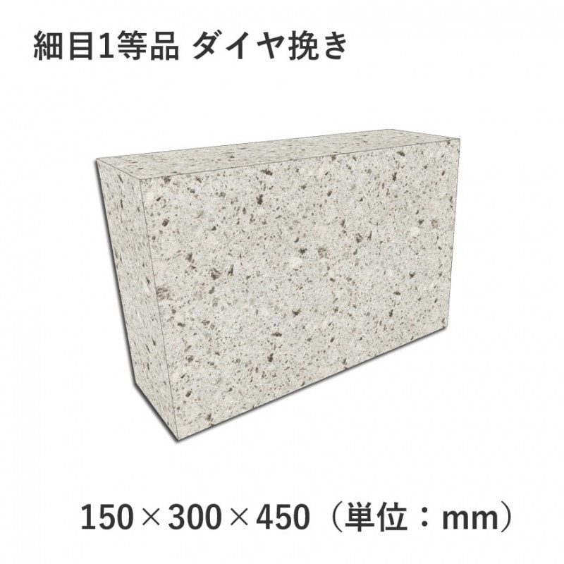 ����1���� �������Ԥ� 150��300��450