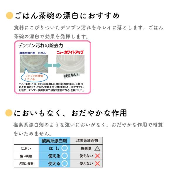 ���Ƿ�ʴ��ɺ��� �֥˥塼�ۥ磻�ȥ��åס�2.5kg ��1��