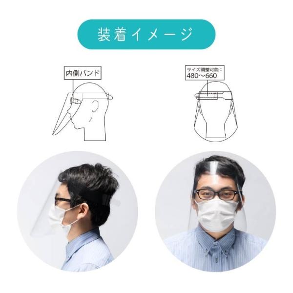 �֥ե����������ɡ�Ʃ��PP/����0.4mm�ˡ�5�祻�åȡ��������Х�ɡ�Ƭ��������Ĺ��Ĵ����ǽ��