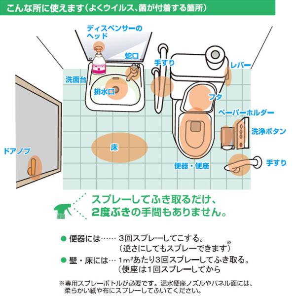 �ȥ������ޡ֥Υ������� �ȥ��쥯�꡼�ʡ���2.5kg��1�ܡ����ܥȥ�����