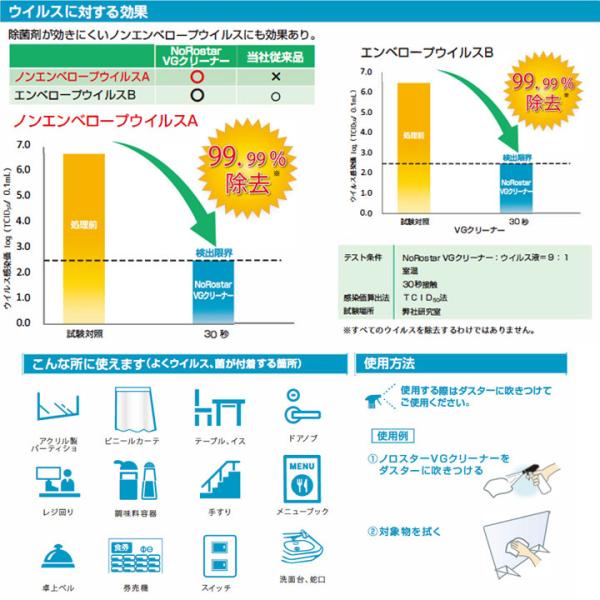 Ź�޸����������� �֥Υ������� VG���꡼�ʡ� ��4kg��1�ܡ����ܥȥ�����
