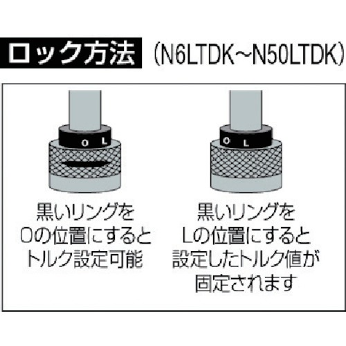 カノン 空転式トルクドライバー CN15LTDK | 取扱メーカー,な,㈱中村