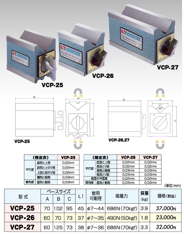 �ޥ��ͥå�V�֥��å� VCP-25��VCP-27
