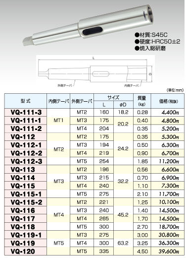 グテ 確認用 槌屋ヤック株式会社