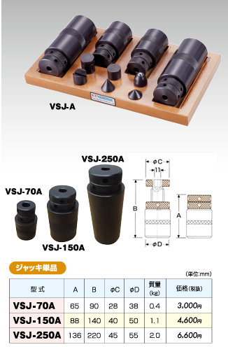 ������塼����å����å� ����å�ñ�� VSJ-70A��VSJ-250A