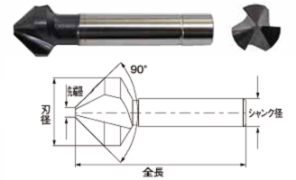 󥿡 ñʥꥹ GCSA063GCSA205