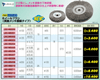 �ۥ�����֥饷�ҿ�﫥�å����������ס� LBS-WB211��LBS-WB212