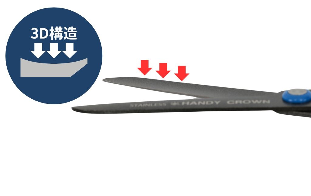 マスカー用 3Dフッ素コートハサミ ｜大塚刷毛製造株式会社公式