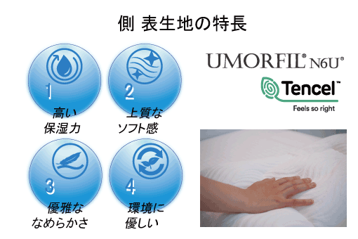 コンチェルトピロー（高級つぶ綿使用）