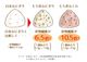 【初回限定】冷凍もち麦おにぎり 選べる2袋セット（送料・クール代込み）