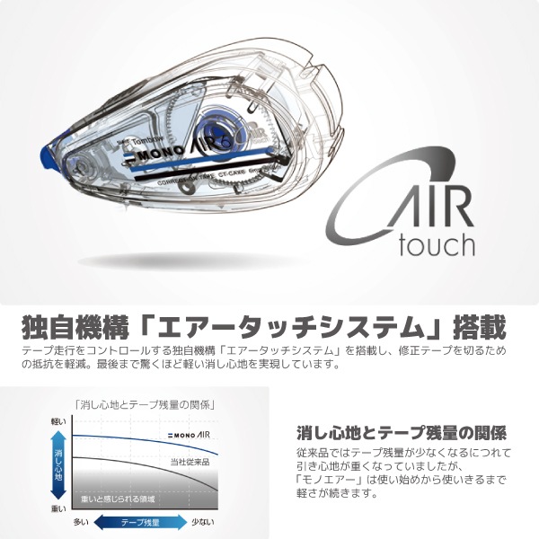 ��[TOMBOW���ȥ�ܱ�ɮ]�������ơ��ס�MONO AIR���� ��������ͤ��ؤ������ס����ư��������ס�CT-CAX