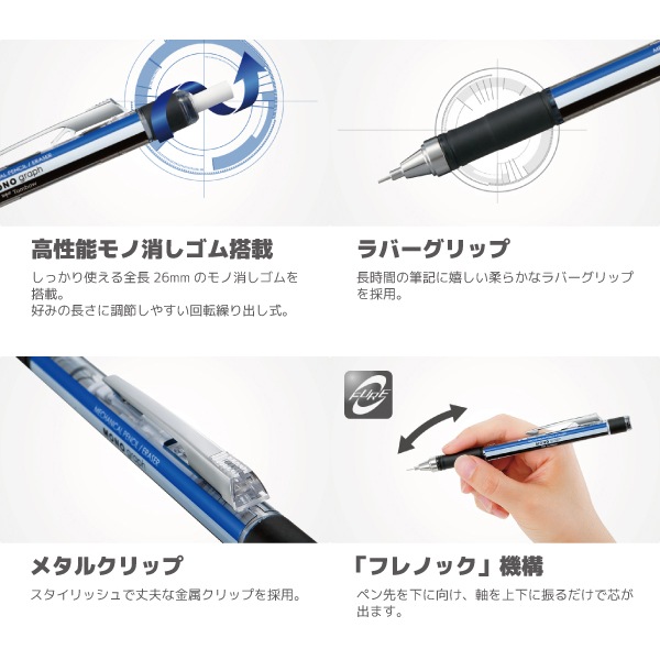 BURBERRY Libera NAVY シャープペンシル　芯径0.5mm BURBERRY Libera NAVY シャープペンシル芯径0.5mm