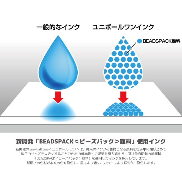[MITSUBISHIɩɮ]륤󥯥ܡڥuni-ball one˥ܡFƥ㥫顼UMN-SFTΥå