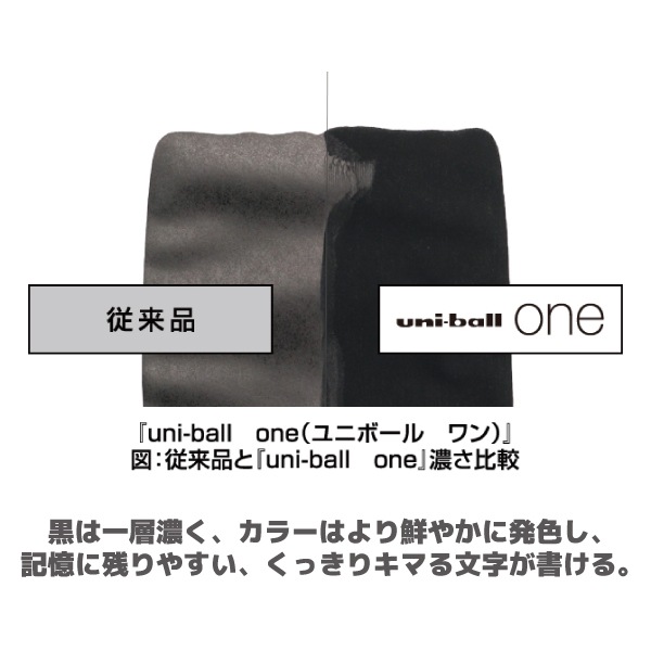[MITSUBISHIɩɮ]륤󥯥ܡڥuni-ball one˥ܡFƥ㥫顼UMN-SFTΥå