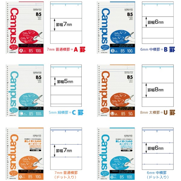 [KOKUYO]Campus㥭ѥ롼꡼ա餵񤱤롡7mm̲ӡAӡ
