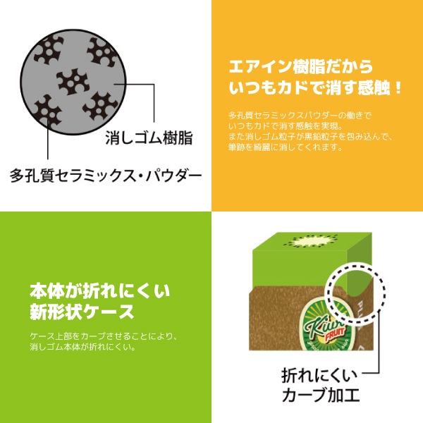 [PLUSץ饹]ץ饹åäࡡAIR-IN㥨䡡ե롼ľäࡡER-0311