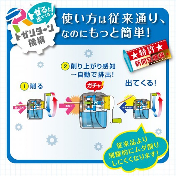 ��[ SONiC�����˥å� ]����ư��ɮ��ꡡTOGA RETURN��ȥ��꥿����䡡EK-4297-T��Ʃ���ܥǥ�
