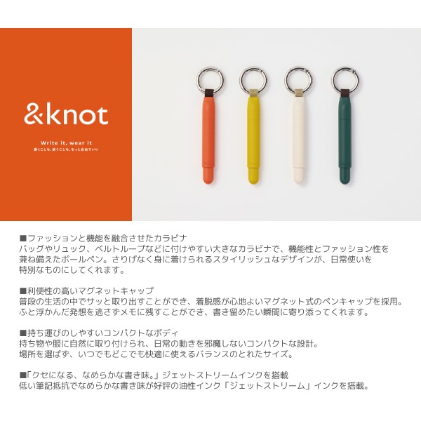 [MITSUBISHI����ɩ��ɮ]�������ܡ���ڥ�&knot�㥢��ɥΥåȡ� ����ӥ��դ��ܡ���ڥ󡡥����åȥ��ȥ꡼�।�󥵥��ɡ�0.5mm��SX-AK-05