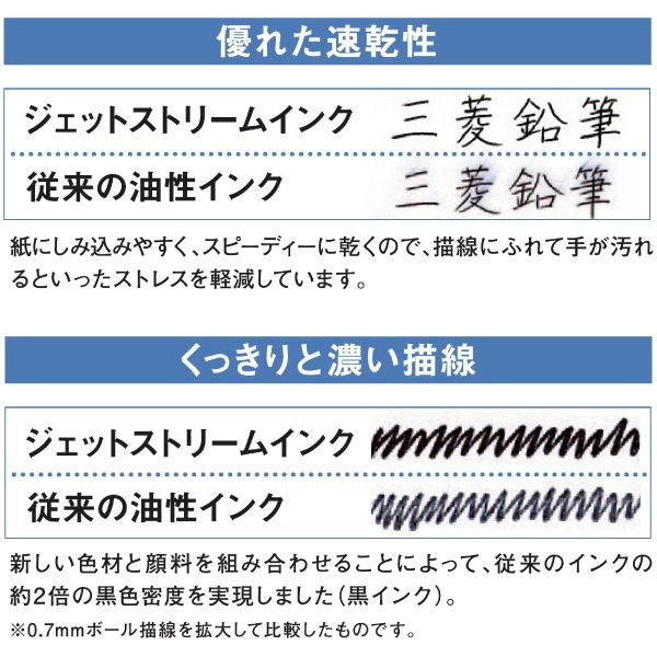 [MITSUBISHI����ɩ��ɮ]��¿��ǽ�ڥ�JETSTREAM�㥸���åȥ��ȥ꡼���4��1��MSXE5-1000�������ϥ��󥯥ܡ���ڥ��4���ʹ����֡��ġ��Сˡ�0.5mm���㡼�ץڥ�
