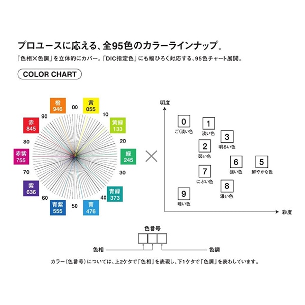 ��[TOMBOW���ȥ�ܱ�ɮ]�������ޡ������ڥ󡡥ǥ奢��֥�å���ڥ��ABT�䡡24�����åȡ�AB-T24CBA�������������󥯡�ξ�ѡ�0.8mm�ġ�ɮ�ġ�