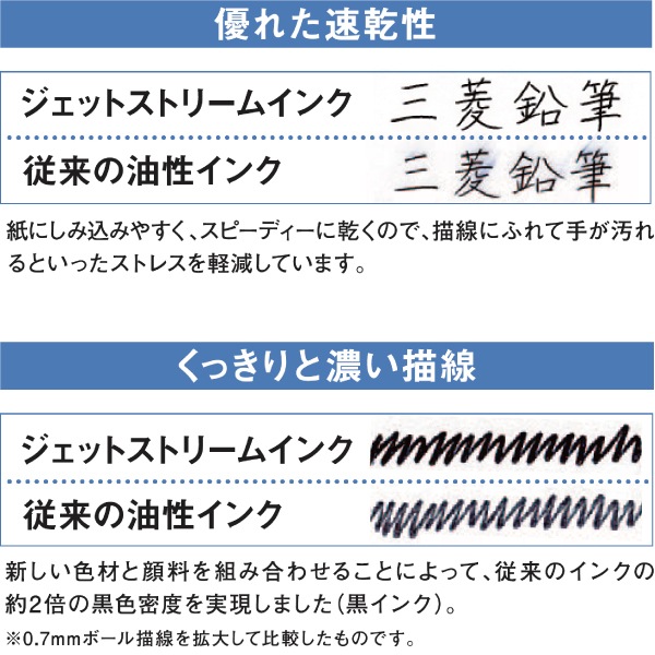 [MITSUBISHIɩɮ]ܡڥJETSTREAM㥸åȥȥ꡼䡡1.0mmSXN-150-10