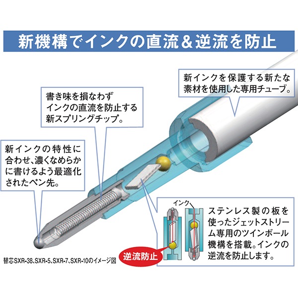 [MITSUBISHIɩɮ]ܡڥJETSTREAM㥸åȥȥ꡼䥹ɡ2024'0.380.50.7mmSXN-150