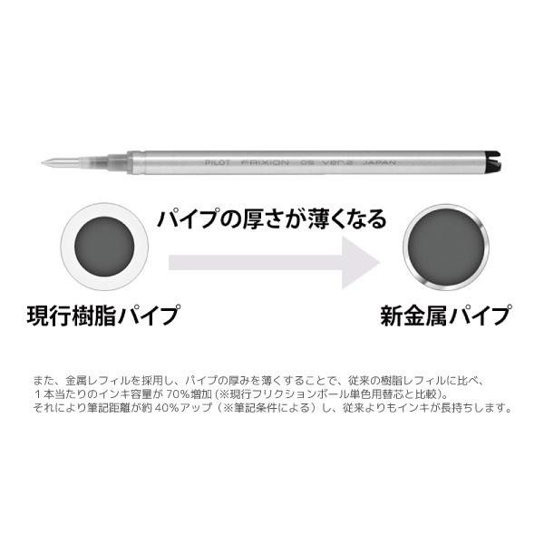 [PILOTѥå]륤󥭥ܡڥFRIXION BALL KNOCK ZONEեꥯܡΥå䡡˺0.5mmޡ֥饰åסLFBKZ-3SEF