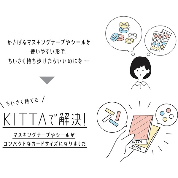 [KING JIM�����󥰥���]���ޥ����󥰥ơ��ס������롡KITTA�㥭�å��䥹�ڥ���롡2024ǯ2�����KITPP001��004��1����4���������ꡡ���Ǻॷ���롡��������󲡤�������