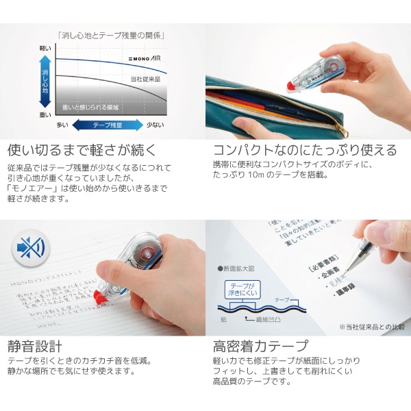 ��[TOMBOW���ȥ�ܱ�ɮ]�������ơ��ס�MONO AIR���Υ������䡡��4.2mm��5mm��6mm��Ĺ10m��CT-CA���Ȥ��ڤ꥿���ס����������å������ƥ����