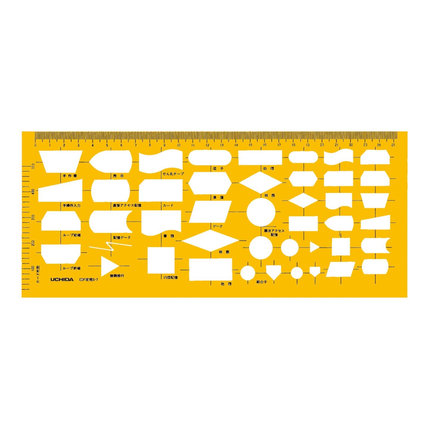 012-0029／テンプレート EDP定規 S-7