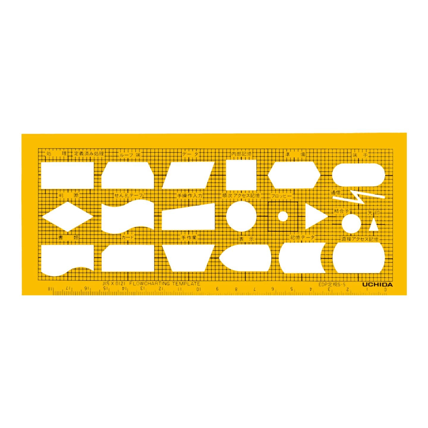 1-843-1705／テンプレート EDP定規 S-5