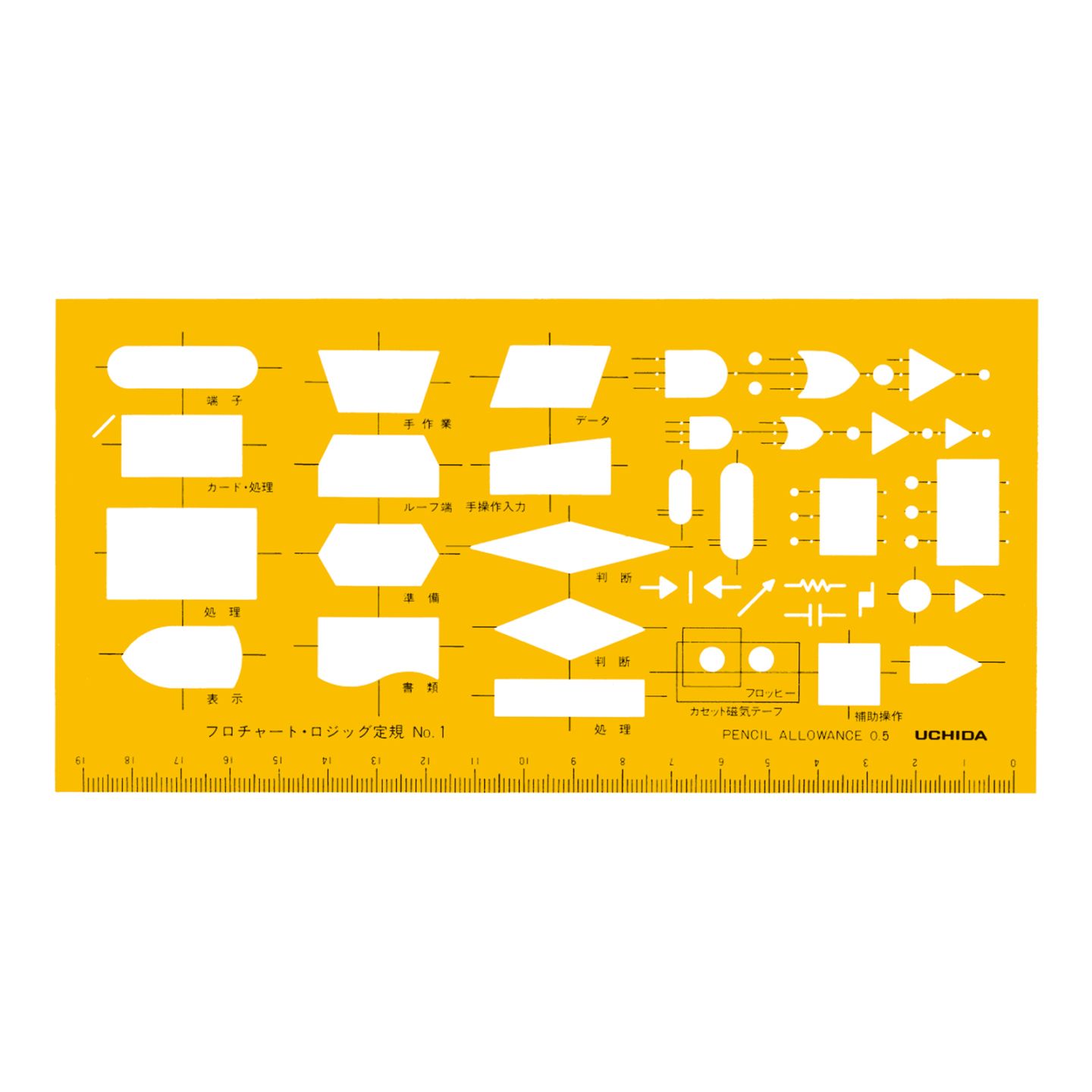 1-843-1711／テンプレート フローチャート・ロジック NO.1