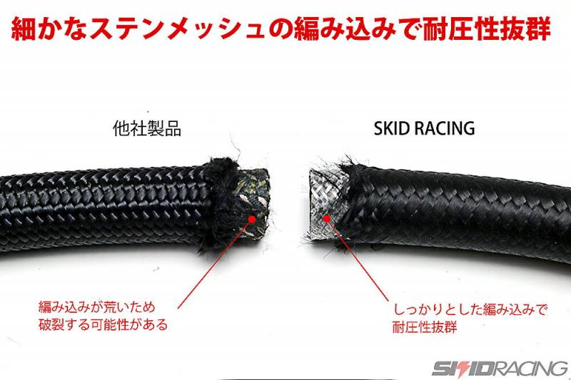 超高品質 AN4 ステン メッシュホース 1m～切り売り SKID RACING