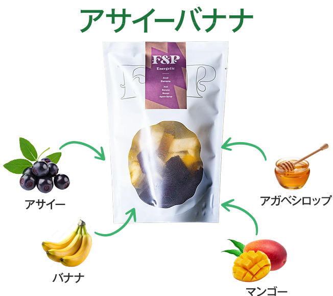 マスダケールセレクション スムージーキット 6種類【冷凍