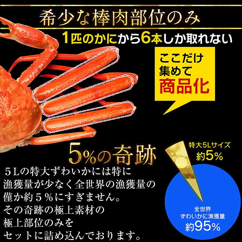 プレゼントあり【特大5L/棒肉100％】生ずわいがに棒ポーション 900g(450g×2パック)(24～28本前後)