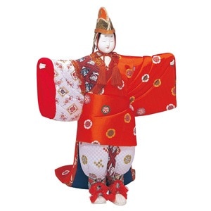 人形キット 萬歳楽