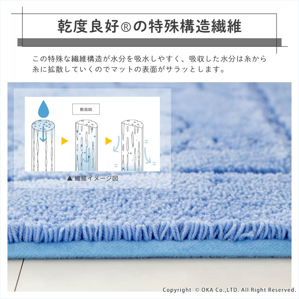 乾度良好ファイン バスマット 約60cm×85cm （ 洗える 吸水 速乾 抗菌