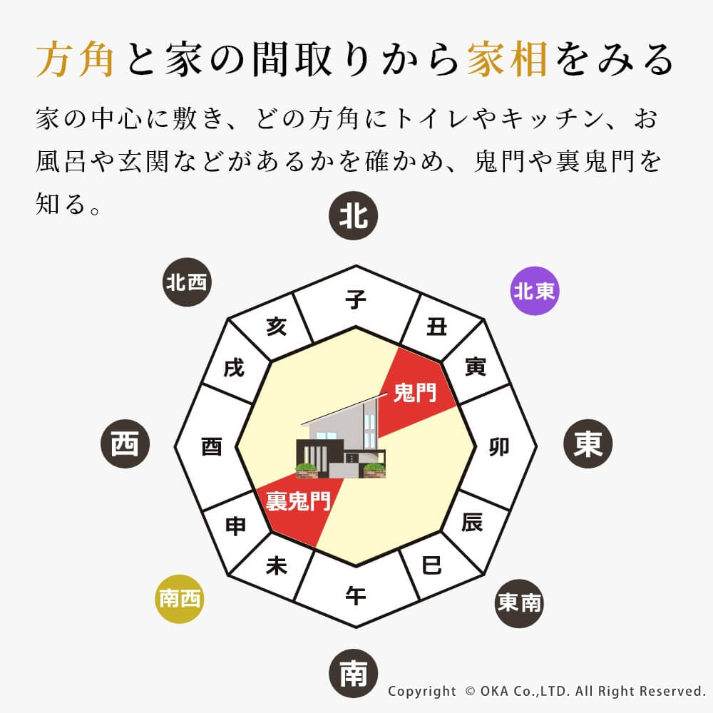 風水 マット （ 日本製 ラグ 洗える 八角形 開運 家相 リビング ) 通販